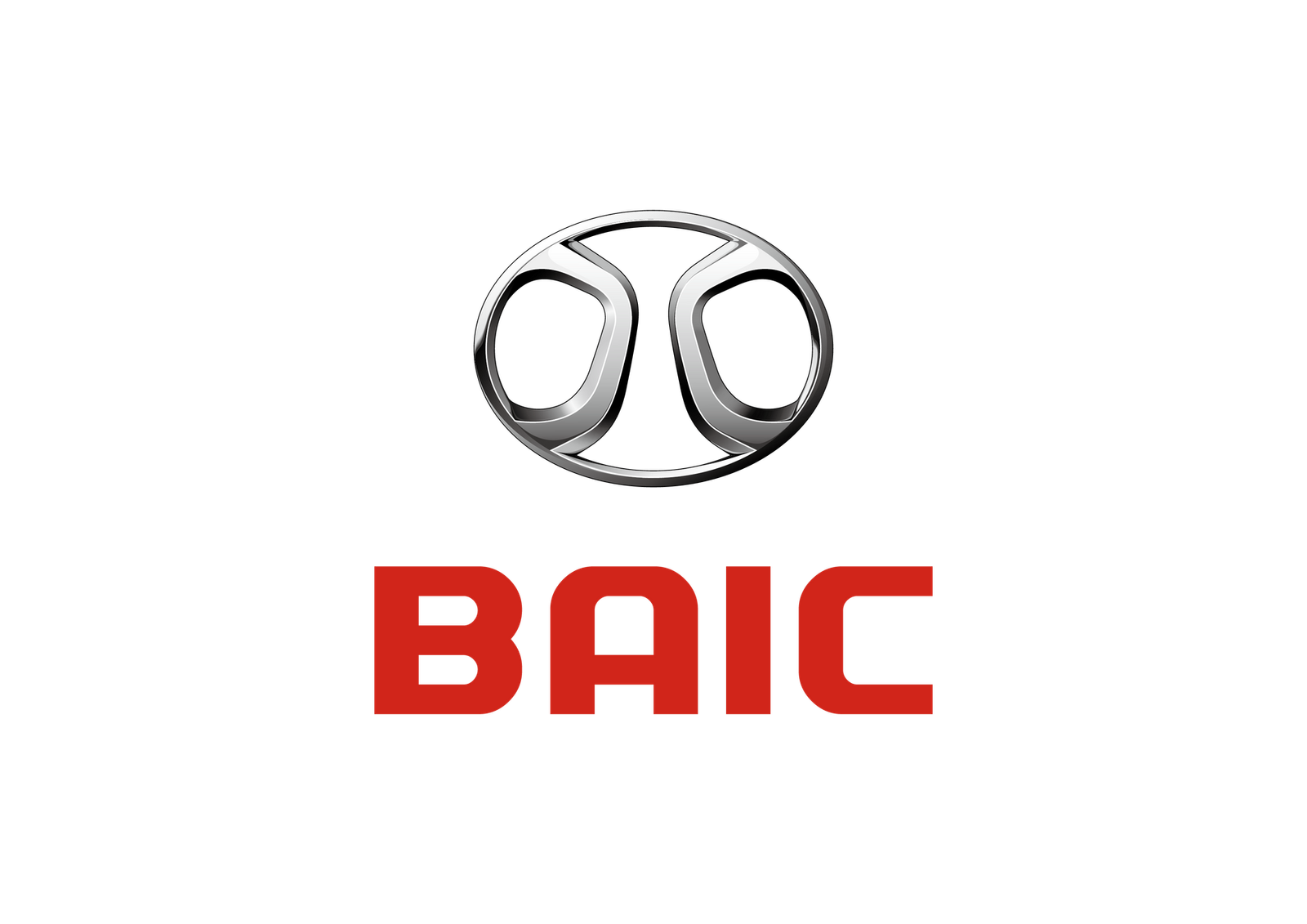 BAIC